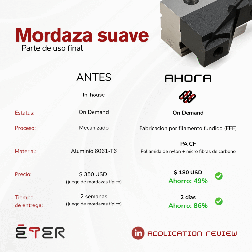 Mordaza suave